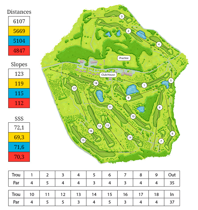 Plan général du parcours de Golf